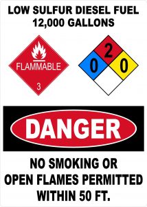 Diesel danger decals